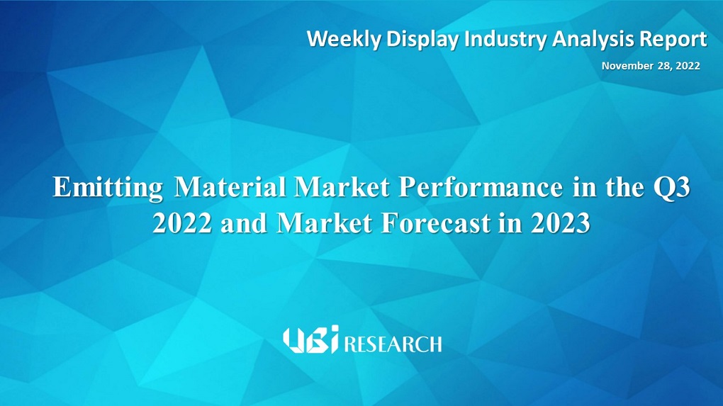 Emitting Material Market Performance in the Q3 2022 and Market Forecast in 2023