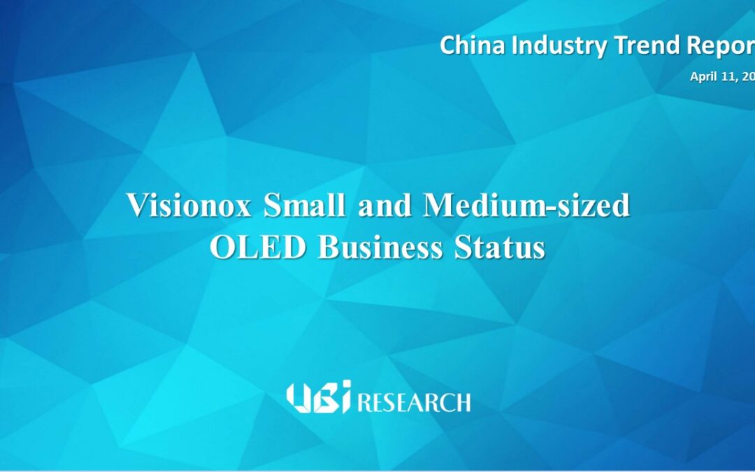 Visionox Small and Medium-sized OLED Business Status