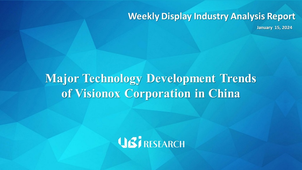 Major Technology Development Trends of Visionox Corporation in China