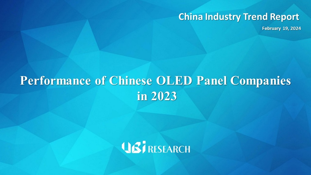 Performance of Chinese OLED Panel Companies in 2023