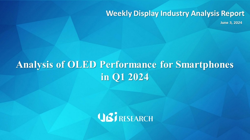 Analysis of OLED Performance for Smartphones in Q1 2024