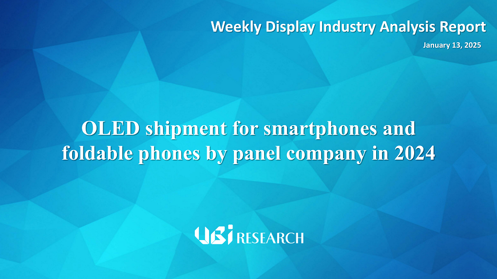 OLED shipment for smartphones and foldable phones by panel company in 2024