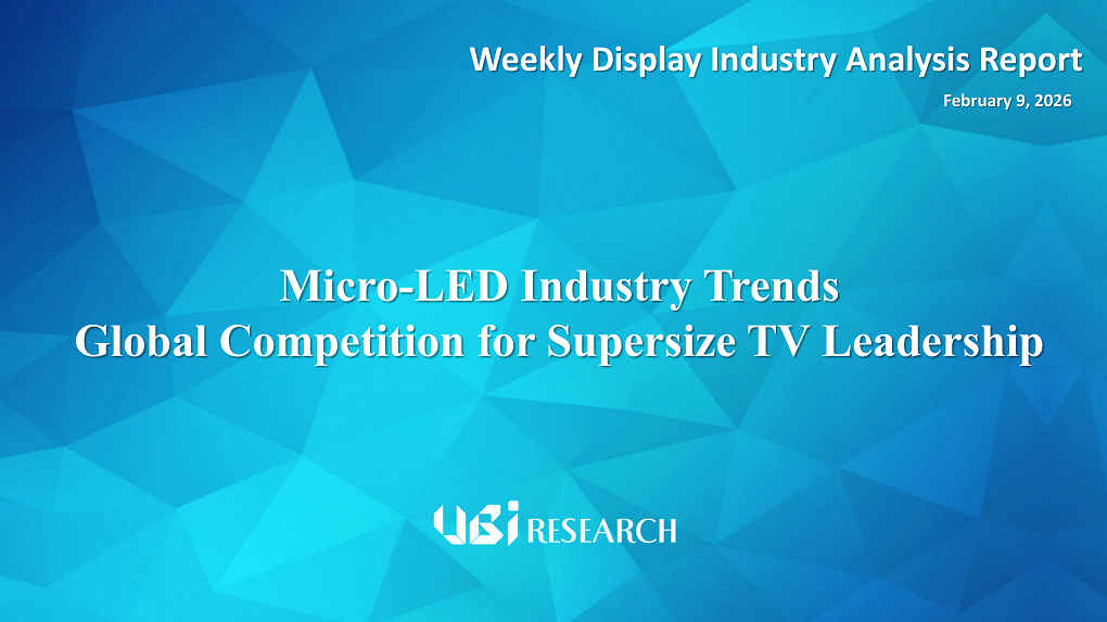 Micro-LED Industry Trends
